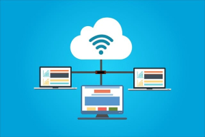 Entschlüsselung des ROI von Cloud Computing für Unternehmen 3 Cloud Computing