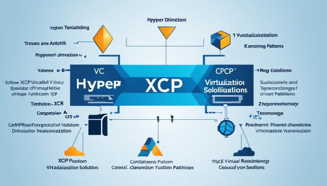 xcp-ng-vs-Hyper-V xcp-ng vs Hyper-V