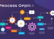 Prozessoptimierung