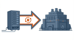 Backup und Replikation – Komplette Infrastruktur spiegeln Backup und Replikation der kompletten IT-Infrastruktur ins Rechenzentrum