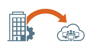 IT-Outsourcing IT-Outsourcing – komplette IT-Abteilung auslagern