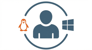 Spezialist on Demand IT-Spezialist on Demand für Konzerne und KMU